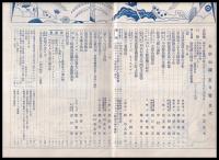 科學知識　第12巻5號　昭和7年5月號