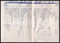 科學知識　第12巻3號　昭和7年3月號