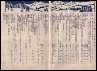 科學知識　第7巻2號　昭和2年2月號