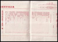 最近世界軍艦輯　海と空六月特別號
