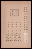 奥州高館沿革志