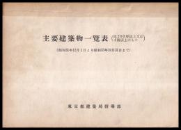 主要建築物一覧表（200坪以上又は4階以上のもの）　昭和31年12月1日より昭和33年10月31日