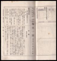 海軍一斑　日用百科全書第四十二編