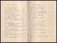 農業土木研究　抜刷合本（暗渠排水土管内流速公式に就いて）（上田貯水池堰堤概要）（有望なるコロンビア盆地計画）他
