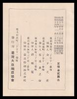 スマトラ縦走横断記