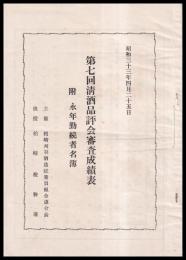 第七回清酒品評会審査成績表