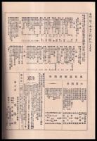 支那戦争圖會　第一編　風俗畫報増刊　（明治文献復刻版）