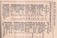 支那戦争圖會　第一編　風俗畫報増刊　（明治文献復刻版）