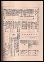 支那戦争圖會　第三編　風俗畫報増刊　（明治文献復刻版）