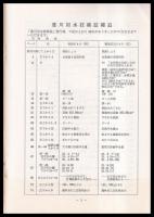 豊川用水技術誌　豊川用水設計図集