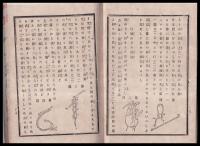 西洋毛糸細工獨案内