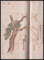 書画研究法　楷法
