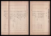 鳥取縣青年讀本　巻六