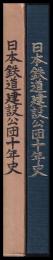 日本鉄道建設公団十年史