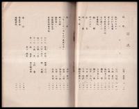 六獨會誌　創刊號・二號