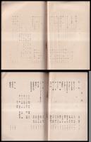 六獨會誌　創刊號・二號