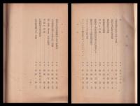 和歌山高商創立二十年記念論文集