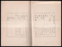 校友會誌　第97號（第六高等學校）