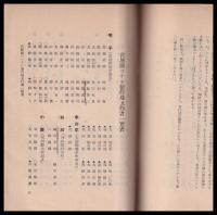 コケシと宮城縣