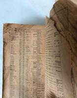 東京中央電話局電話番号簿　昭和15年4月1日現在