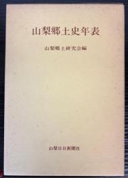 山梨郷土史年表