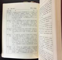 山梨郷土史年表