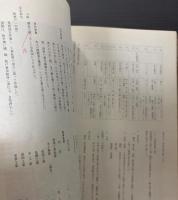 重要文化財北口本宮富士浅間神社東宮本殿修理工事報告書
