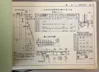 土木関係設計参考図集