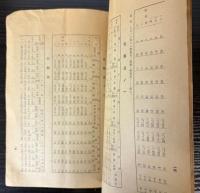 北海道畜産統計