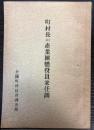 町村長の産業団体役員兼任調