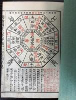 明治四十五壬子歳諸方位九星運気吉凶早見