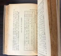 実録　古今名力士百傑伝