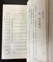 下総御料牧場要覧　大正11年8月