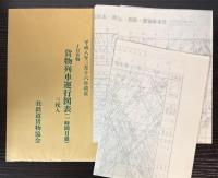 JR貨物時刻表　1996年　平成8年3月ダイヤ改正