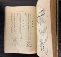 我が国に於ける燈火、燈器の変遷及び其の発達