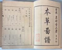 本草図譜　74～78巻　香木部（揃い）