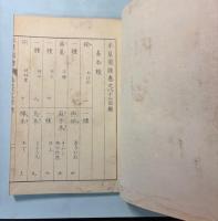 本草図譜　79～82巻　喬木部1～4（5巻は欠）
