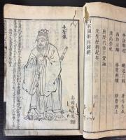 孔子行状図解