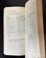 全国鉄路時刻表　1986年　CHINA RAILWAY TIMETABLE