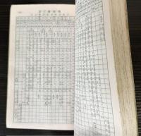 全国鉄路旅客列車時刻表　1998年4月1日