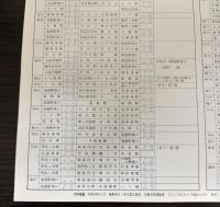 都バスガイドブック