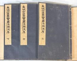 禹域出土墨宝書法源流考