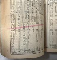 交通公社の時刻表　1967年7月(昭和42年）