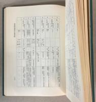日本製鉄史論　たたら研究会創立十周年記念論集
