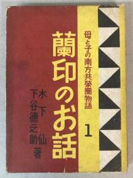 蘭印のお話