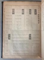 ことはの泉　語法摘要及画引