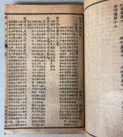 孫子十家註　4冊で