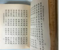 縮刷法華経並開結　第12版