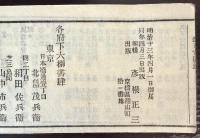 改正官員録　全　明治13年4月