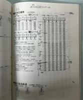 私鉄車両編成表　’06年版